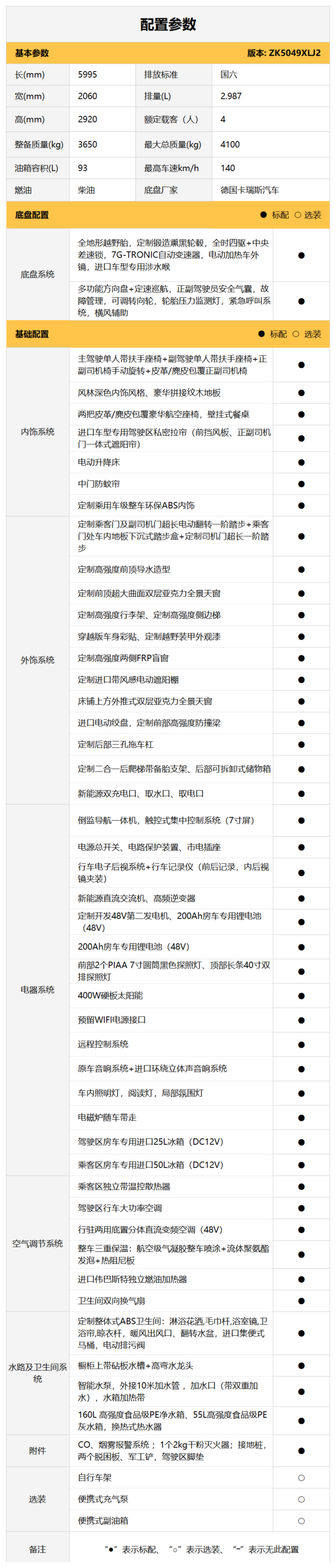 駿邁之勢(shì) 縱享自然 宇通駿邁M全地形探險(xiǎn)越野房車