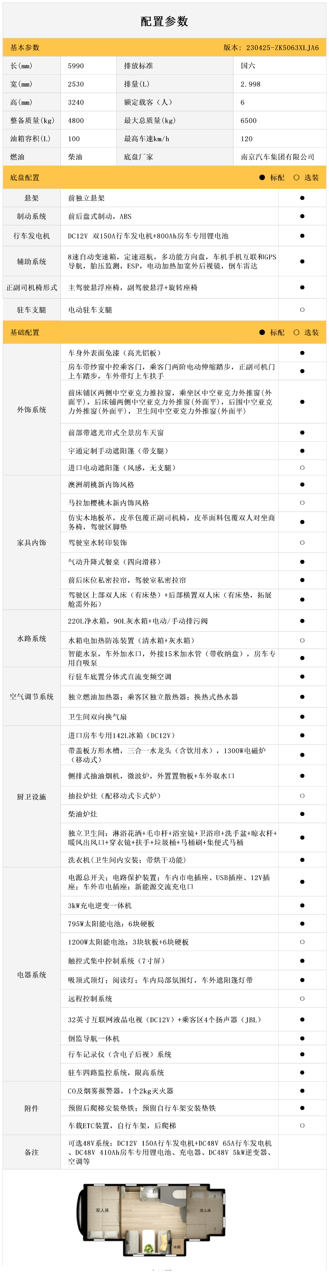 與C535旗艦版雙拓一起出發(fā)，尋找心中理想的那方天地