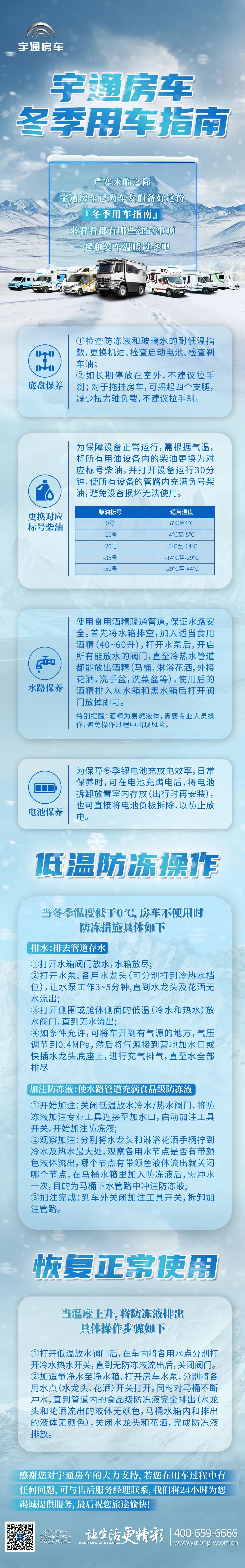 冷空氣來襲，這些用車注意事項可千萬別忽視！