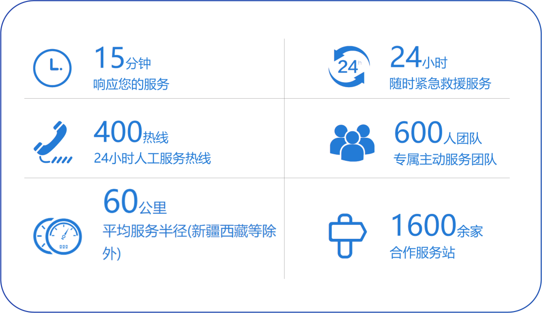 宇通房車“冬季送溫暖”服務，守護春節(jié)人間煙火色