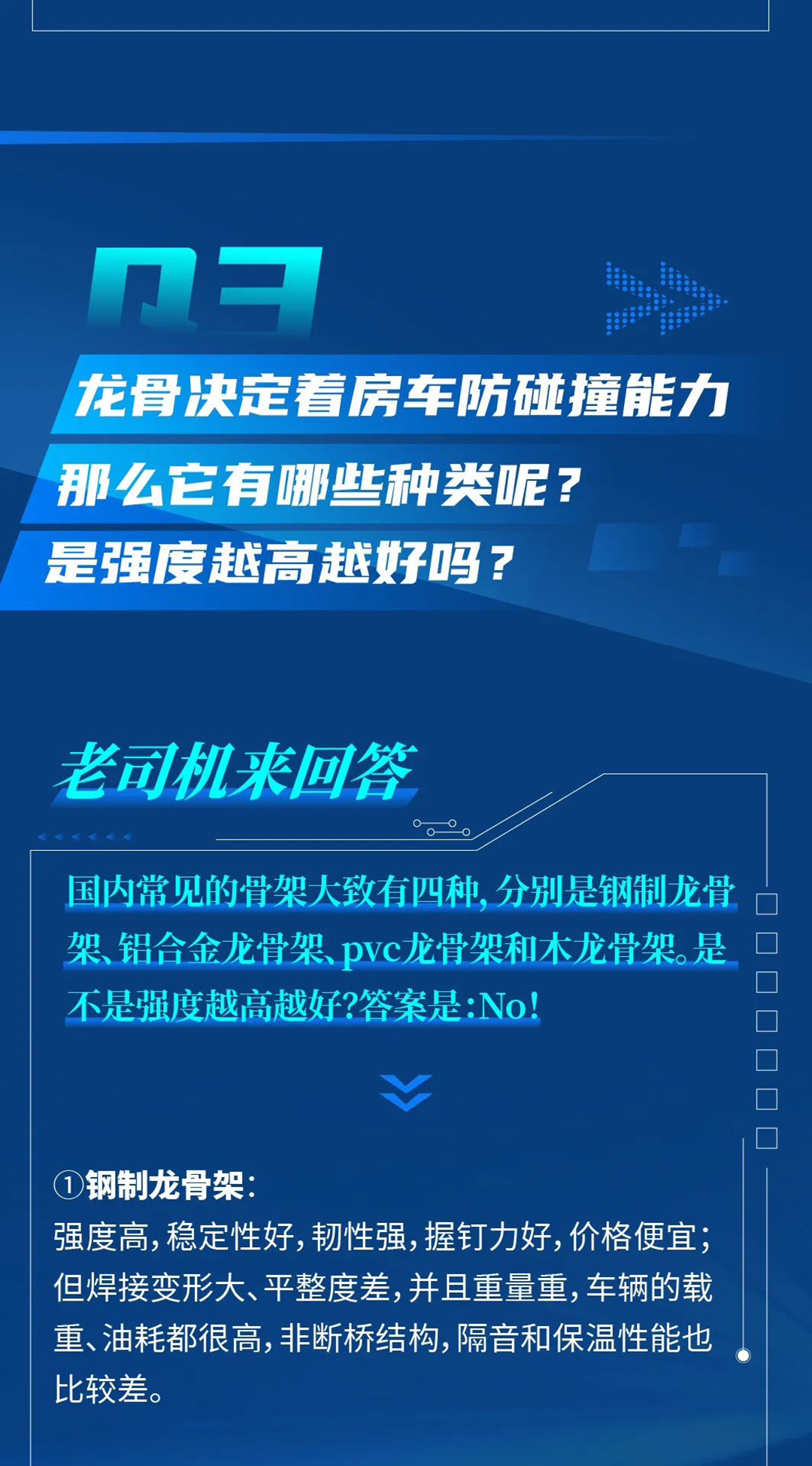 《房車試驗(yàn)室》第二期：不看不知道，房車廂體竟有這么多秘密！