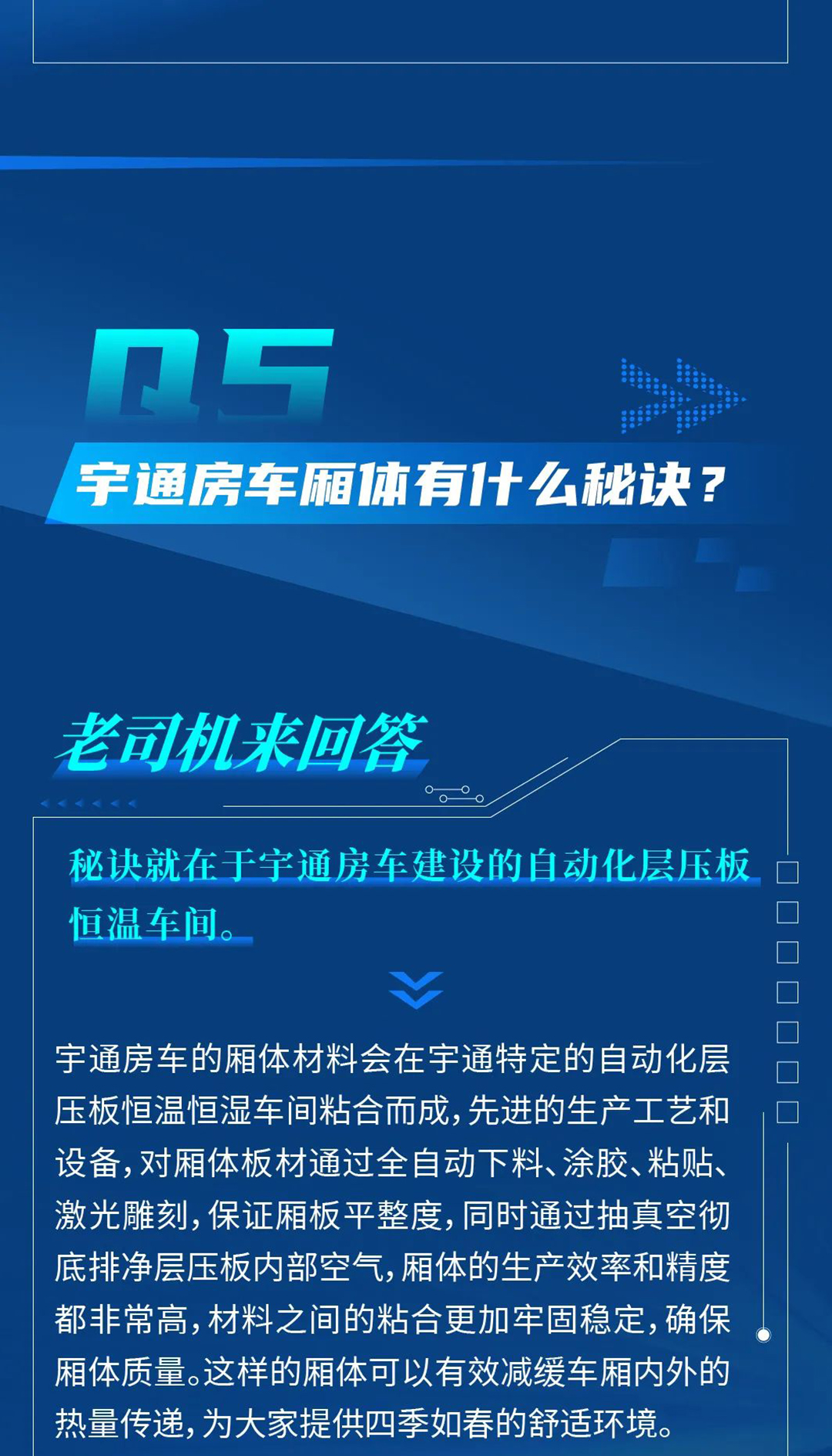 《房車試驗(yàn)室》第二期：不看不知道，房車廂體竟有這么多秘密！