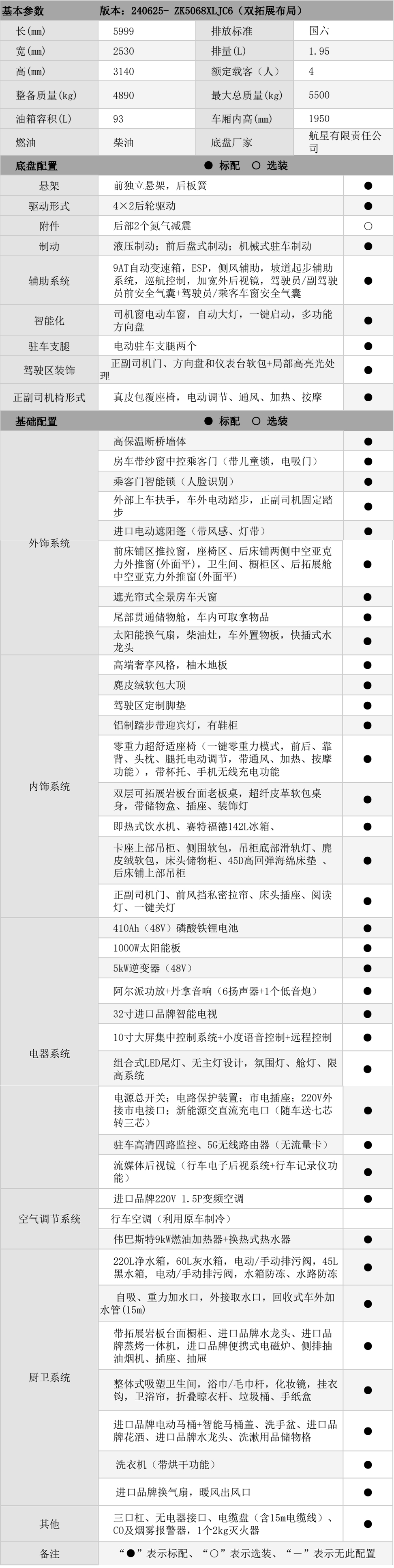 宇通房車頤和｜超凡品質(zhì)帶來非凡體驗(yàn)