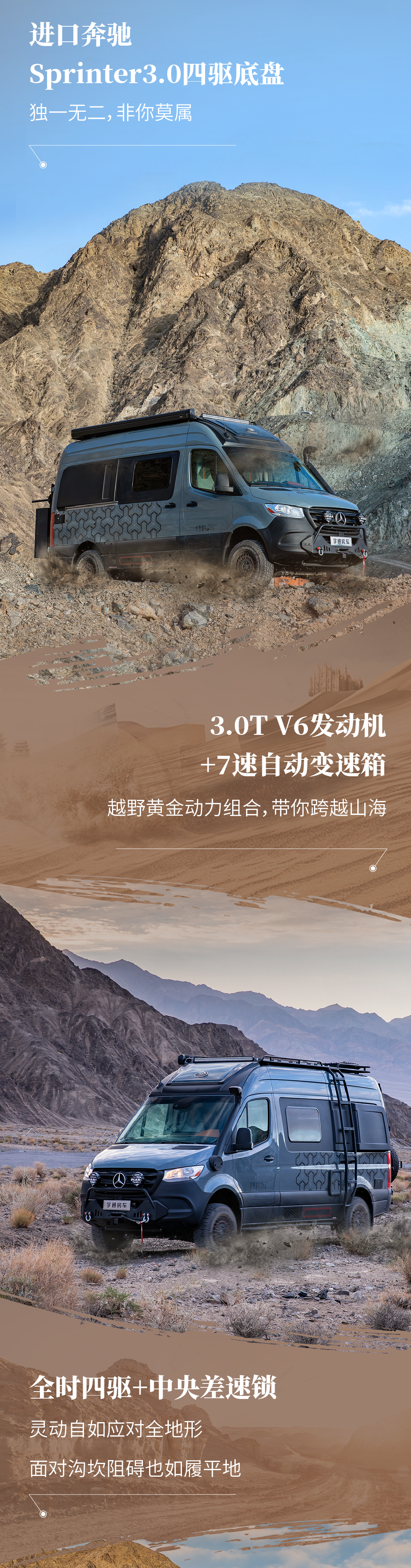 駿邁之姿，勇往直前，宇通駿邁M全地形探險(xiǎn)越野房車
