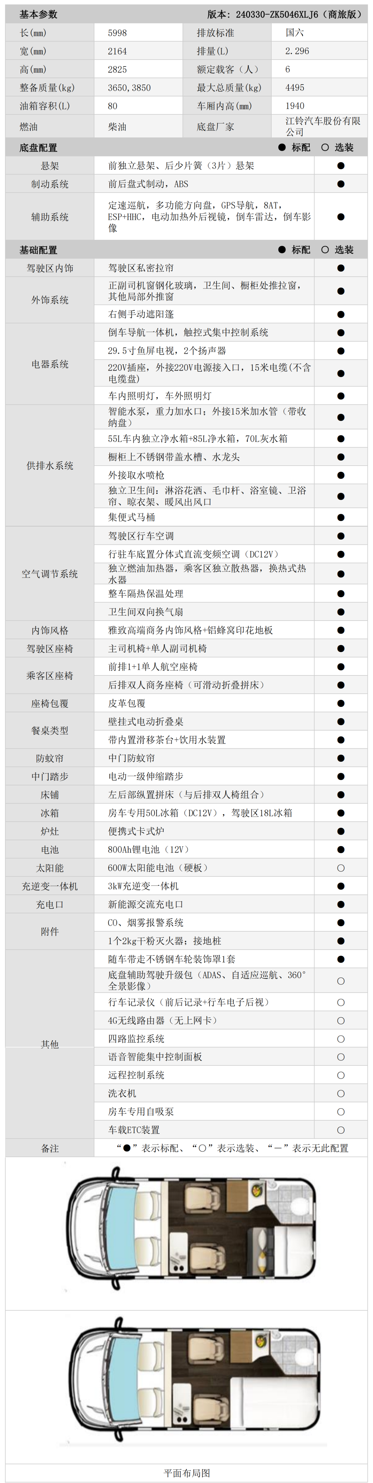 宇通房車鯤鵬全能商旅版房車，宇你馭風同行，開啟宜商宜旅新享受