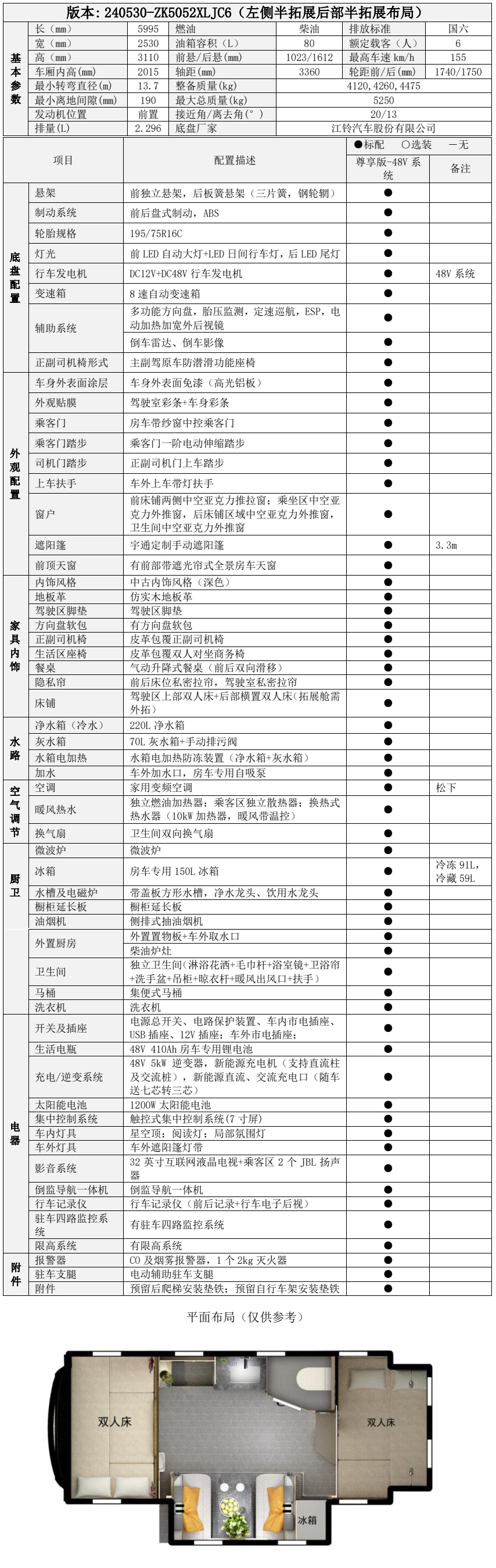 宇通房車鯤鵬雙拓?zé)ㄐ掳?| 匠心獨(dú)運(yùn)，演繹東方美學(xué)