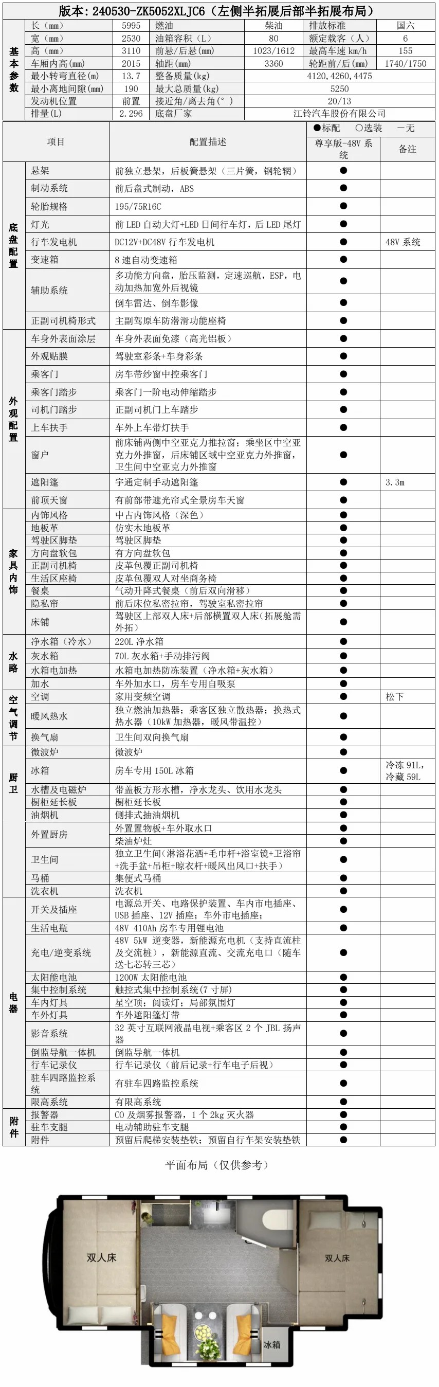 宇通房車鯤鵬雙拓?zé)ㄐ掳鎩匠心獨(dú)運(yùn)，演繹東方美學(xué)