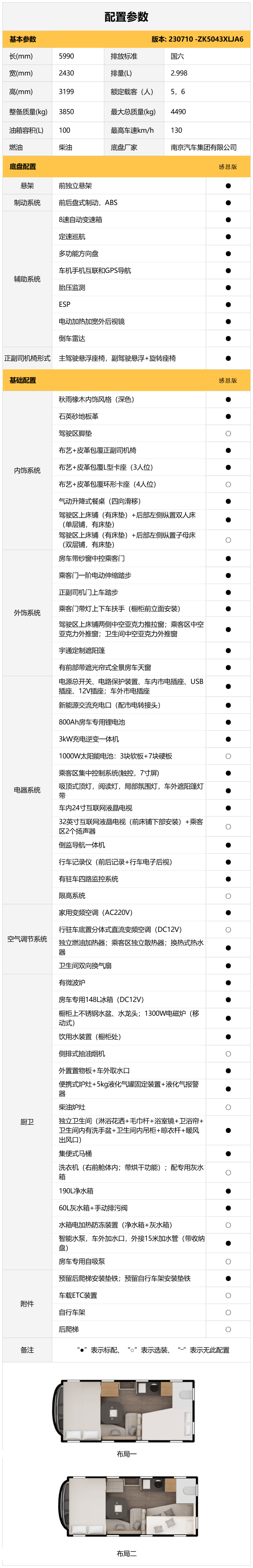 宇通C530感恩版房車，帶你追逐熱愛，肆意前行