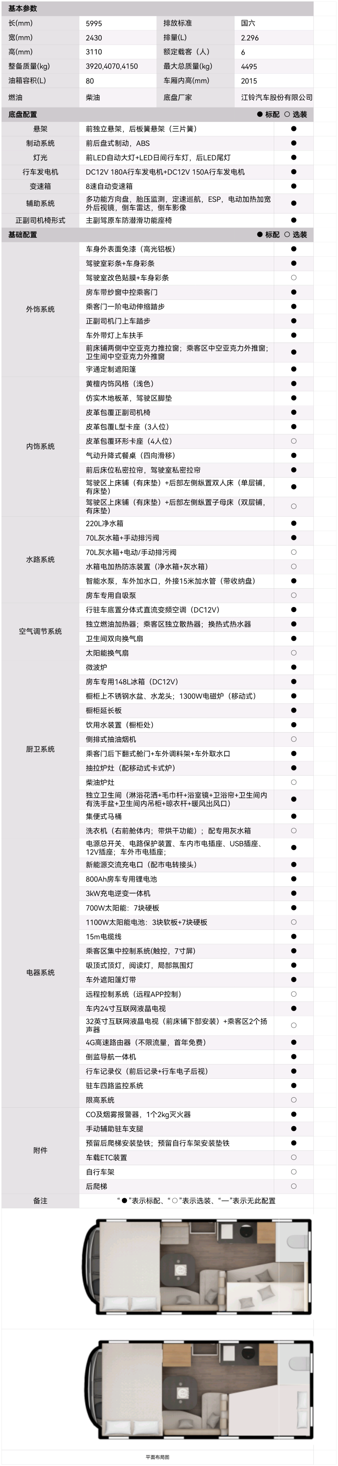 身未動(dòng)，心已遠(yuǎn)，宇通房車鯤鵬無(wú)拓樂(lè)享版