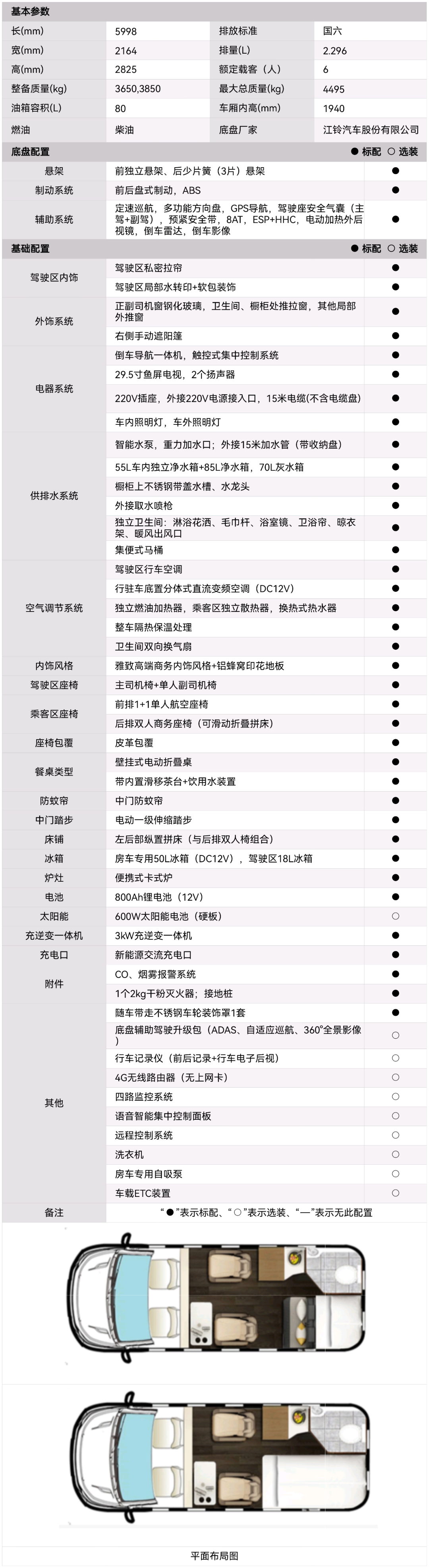宇通房車(chē)鯤鵬全能商旅版房車(chē)，宇你馭風(fēng)同行，開(kāi)啟宜商宜旅新享受