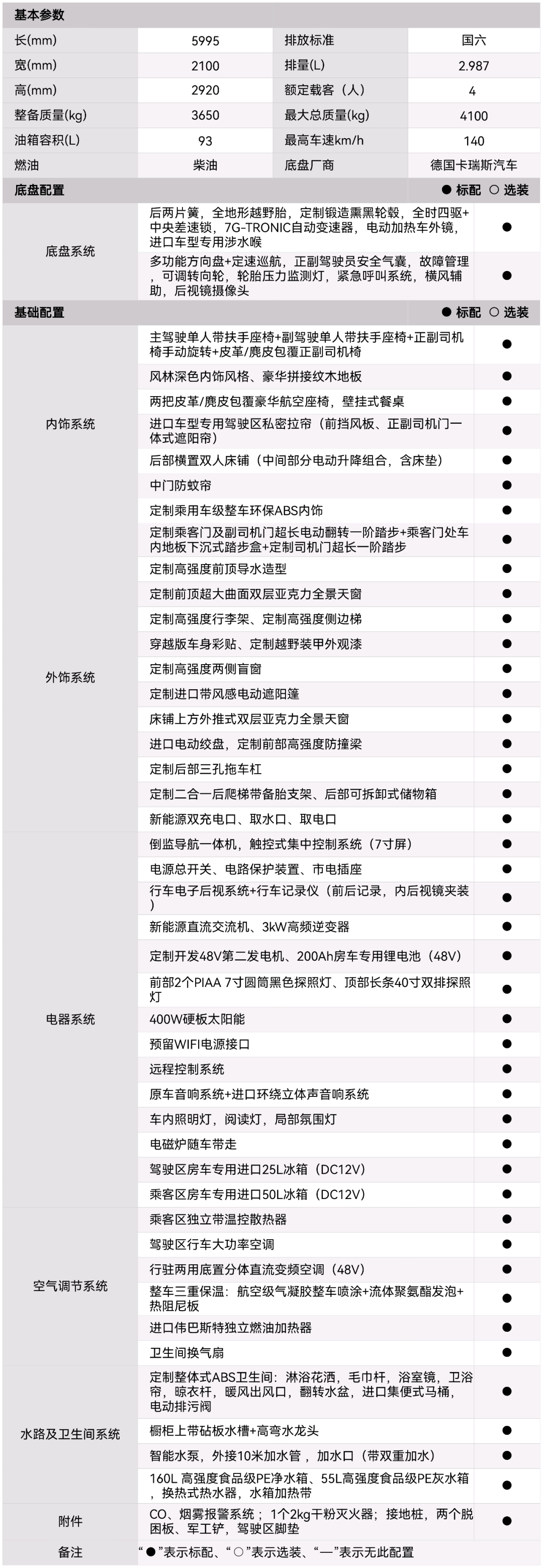宇通房車駿邁M全地形探險越野房車，動感靈活的車身之下，盡展野性激情