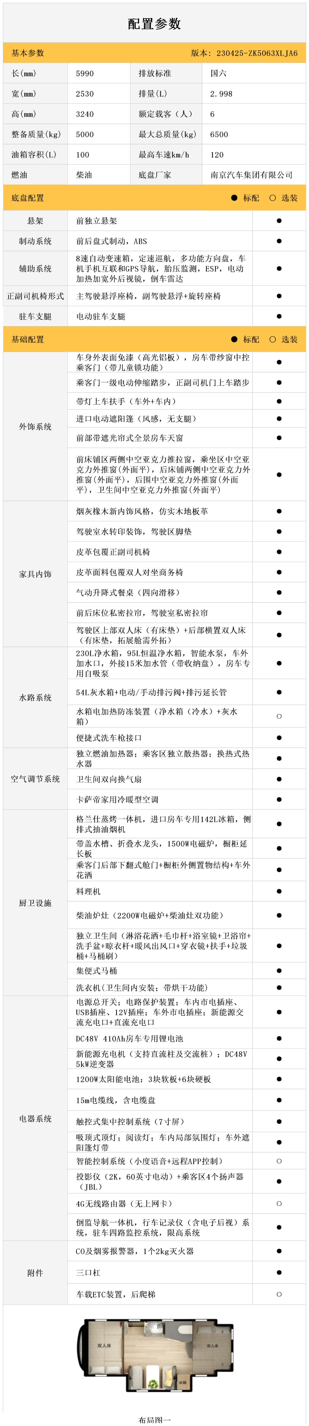 C535旗艦版MAX雙拓房車，讓你遠(yuǎn)離續(xù)航焦慮，悅享旅程