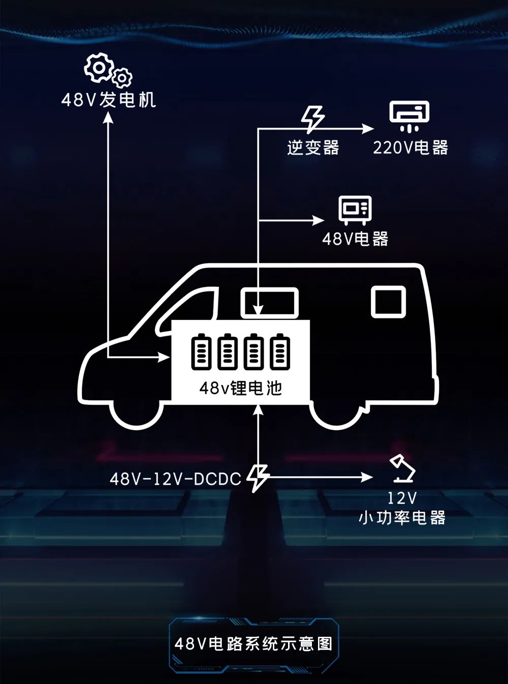 全新B311豪享版房車，邀你一起探尋東方之美