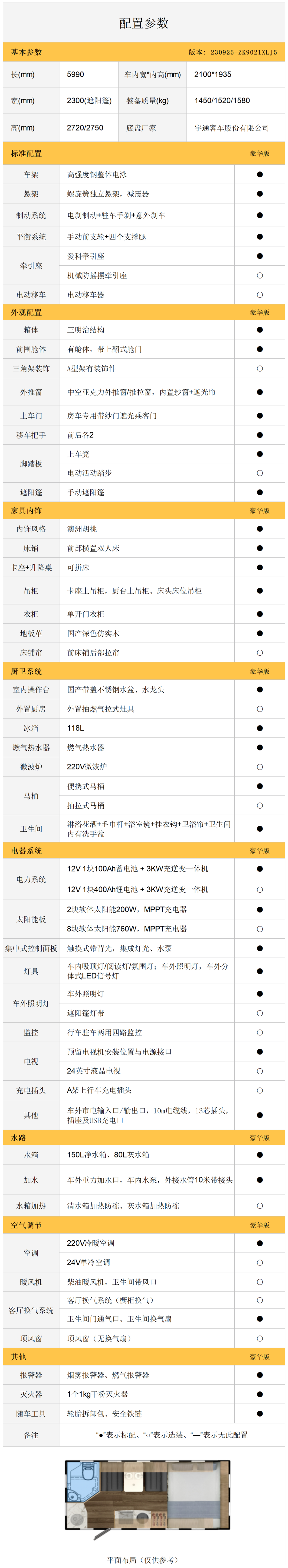 讓更多美味一路相伴，T512公路版拖掛雙臺(tái)面布局房車