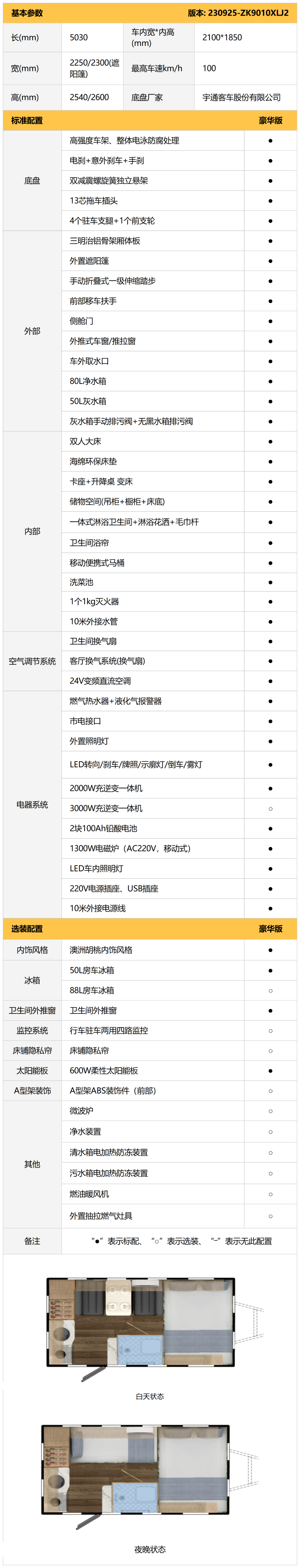 兼具性價比和舒適度，T310公路版拖掛房車