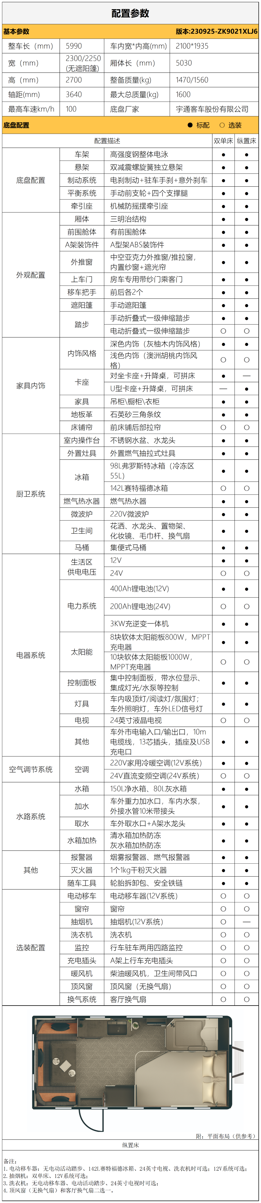 理想生活，超大存儲(chǔ)裝得下，T512公路版拖掛房車