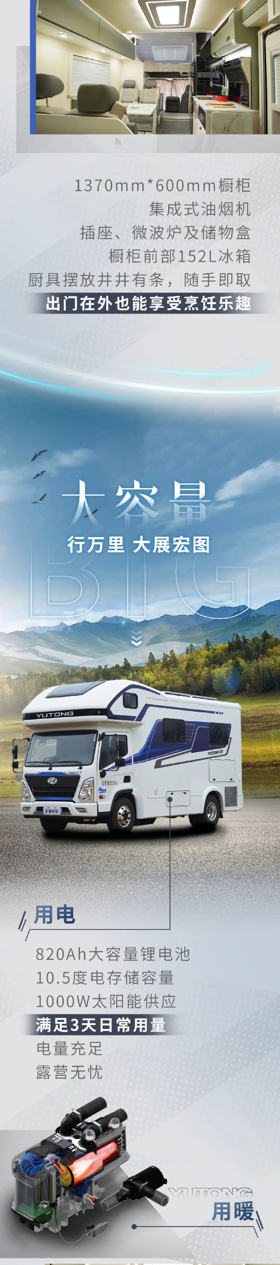 滿載能量，果敢前行，帶著“宇通輕卡房車”大放異彩！