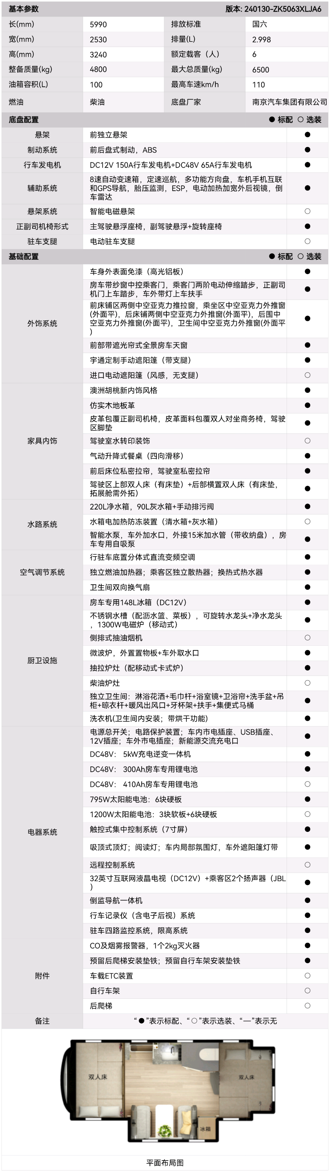 C535旗艦版雙拓展房車，與你一起縱情自由，暢快飛馳