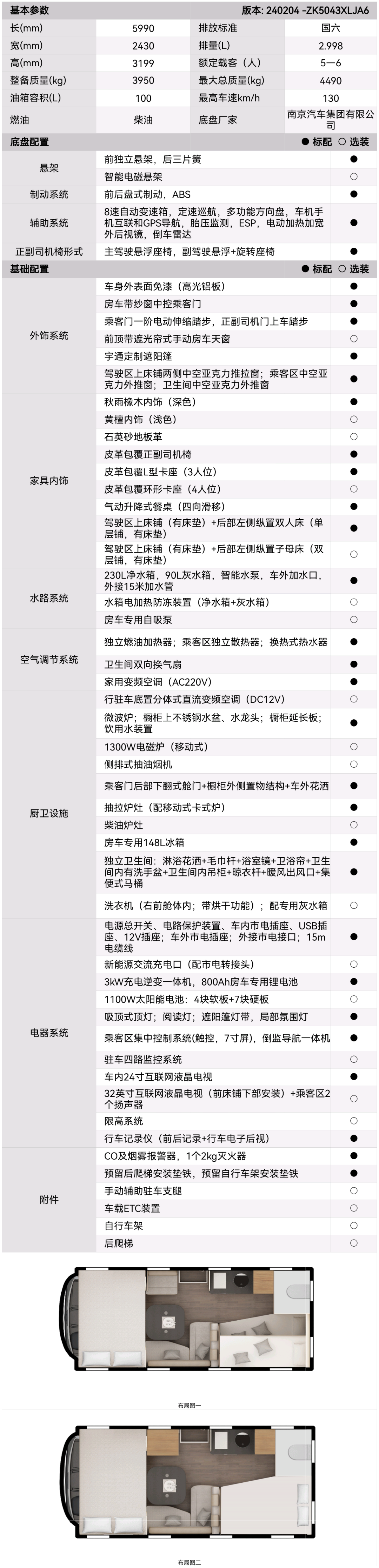從容享受動感與激情交融的快感，C533豪華版無拓房車