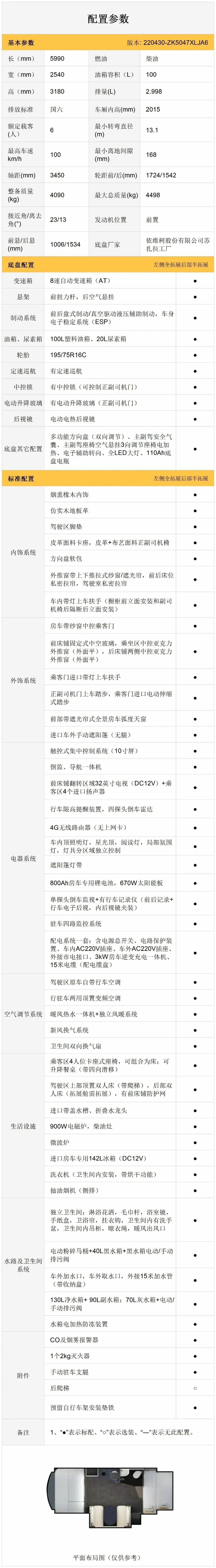 于時光中匠心研磨，打造出宇通雍和房車豪華版