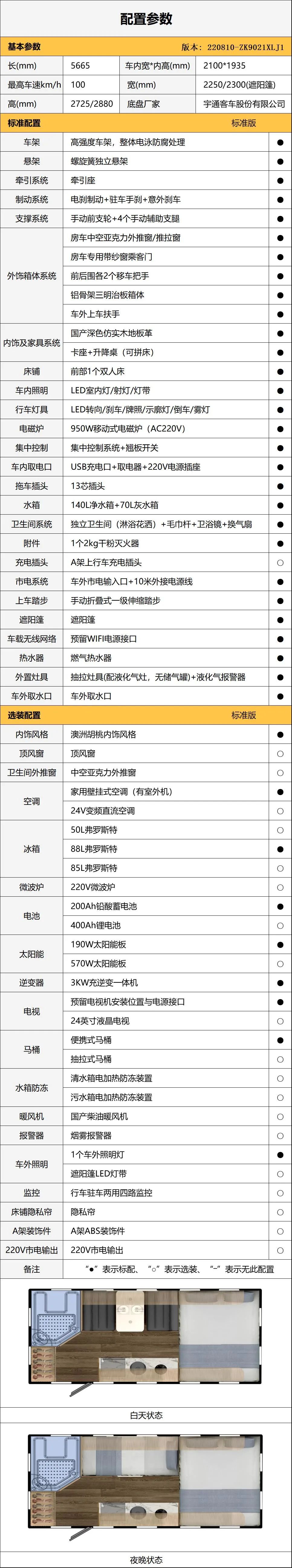 T511H公路版拖掛前橫床布局房車——靈動自駕旅居、獨(dú)享自成空間