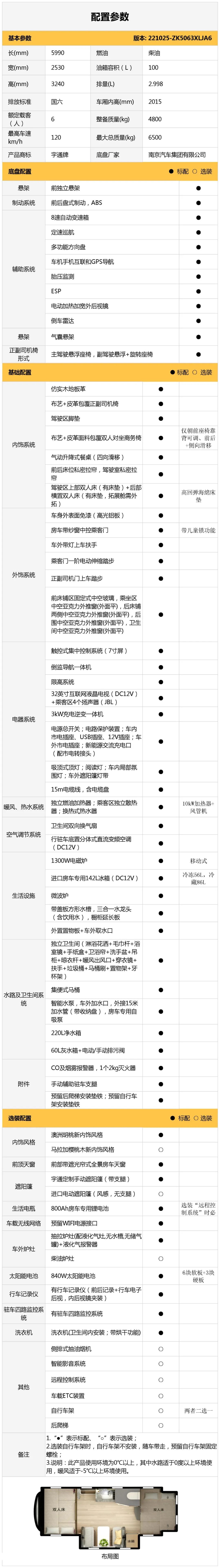 和宇通C535旗艦版雙拓展房車一起，開始悠然自得人生
