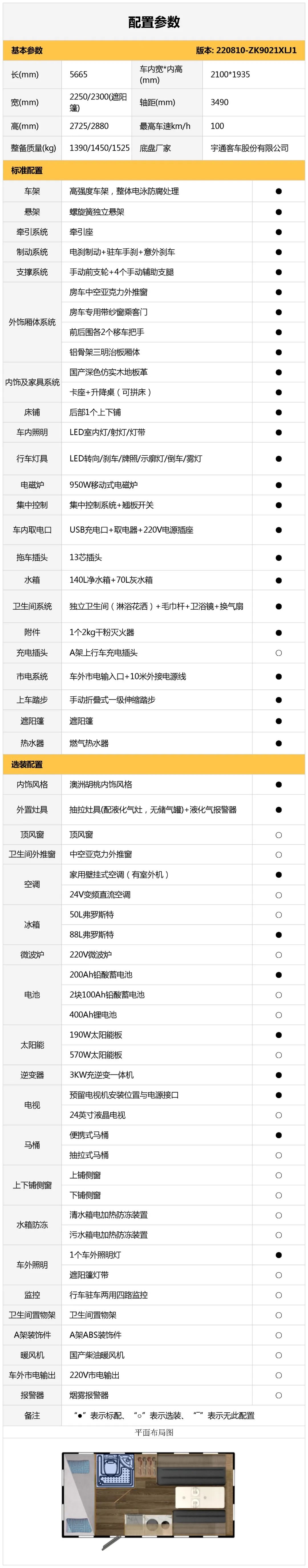 優(yōu)越性能、精美外觀，T511H（上下鋪版）拖掛房車懂你對生活的那一份挑剔