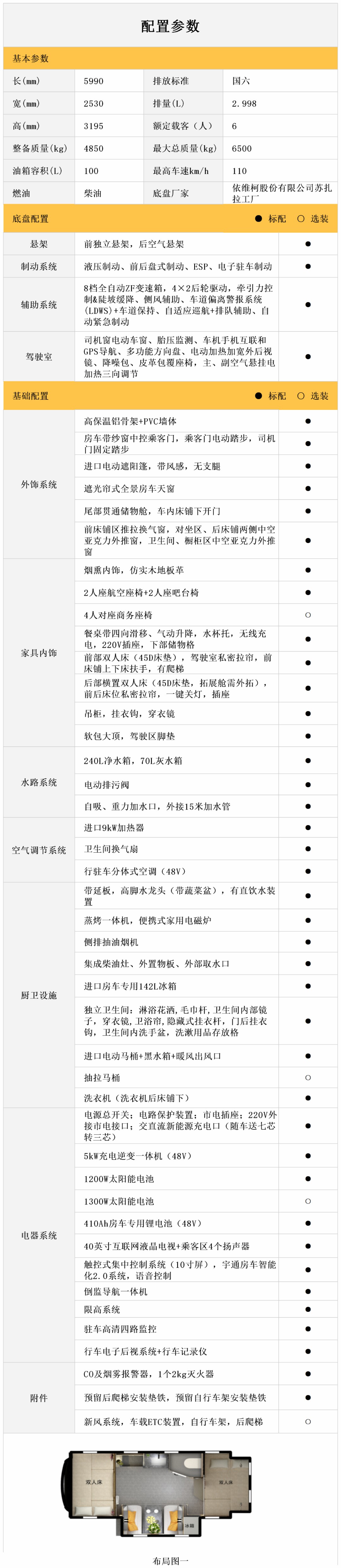 天地闊，且徜徉——雍和旗艦版房車