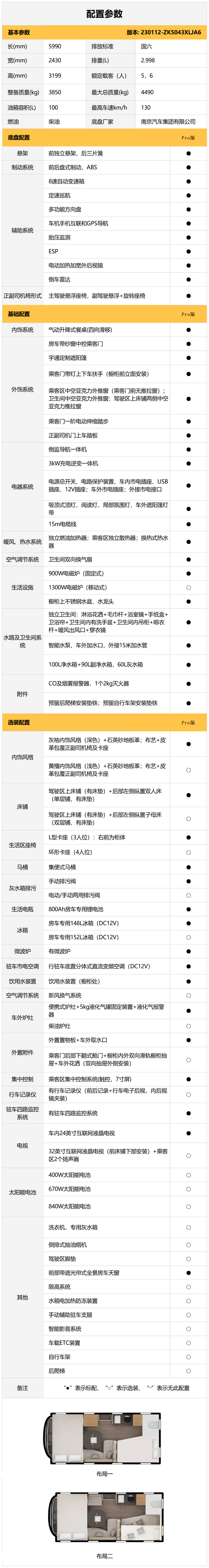 隨心定制，樂(lè)享旅途——C530大玩家定制版PRO房車(chē)